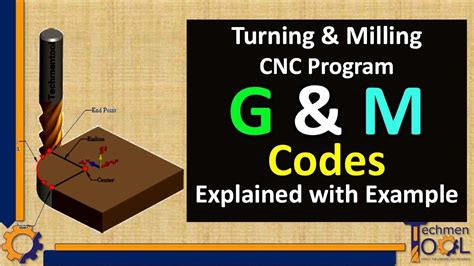 milling and turning cnc codes